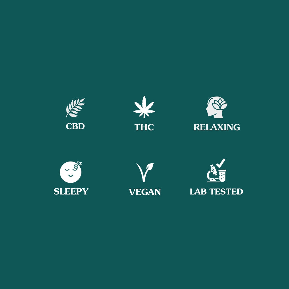 Sleep Gummies - CBD 12.5mg + CBN 12.5mg - 40ct Blueberry