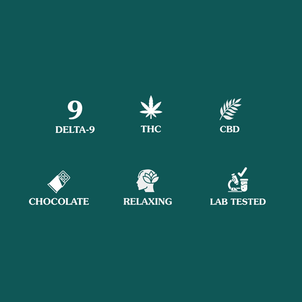 Delta 9 THC 10mg + CBD 10mg - Dark Chocolate Bars 10ct