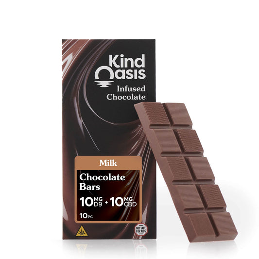 Delta 9 THC 10mg + CBD 10mg - Milk Chocolate Bars 10ct