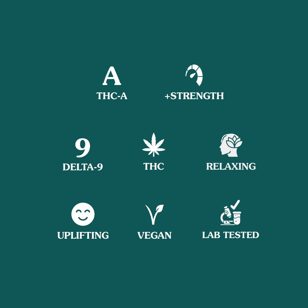Delta 9 THC 15mg + THCA 15mg Gummies - 20ct Assorted