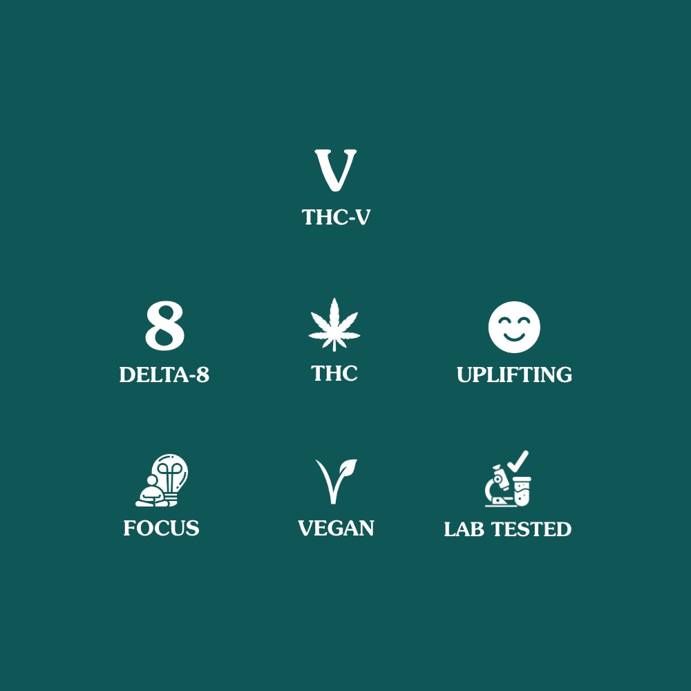 Delta 8 THC 15mg + THCV 15mg Gummies - 20ct Passionfruit
