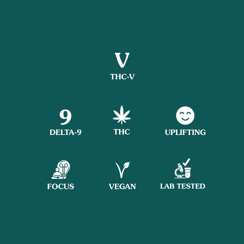 Delta 9 THC Gummies 15mg + THCV 15mg - 20ct Mandarin Orange