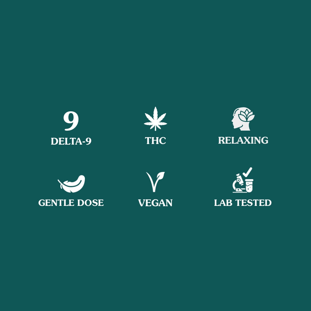 Delta 9 THC 5mg Gummies - 15ct Assorted